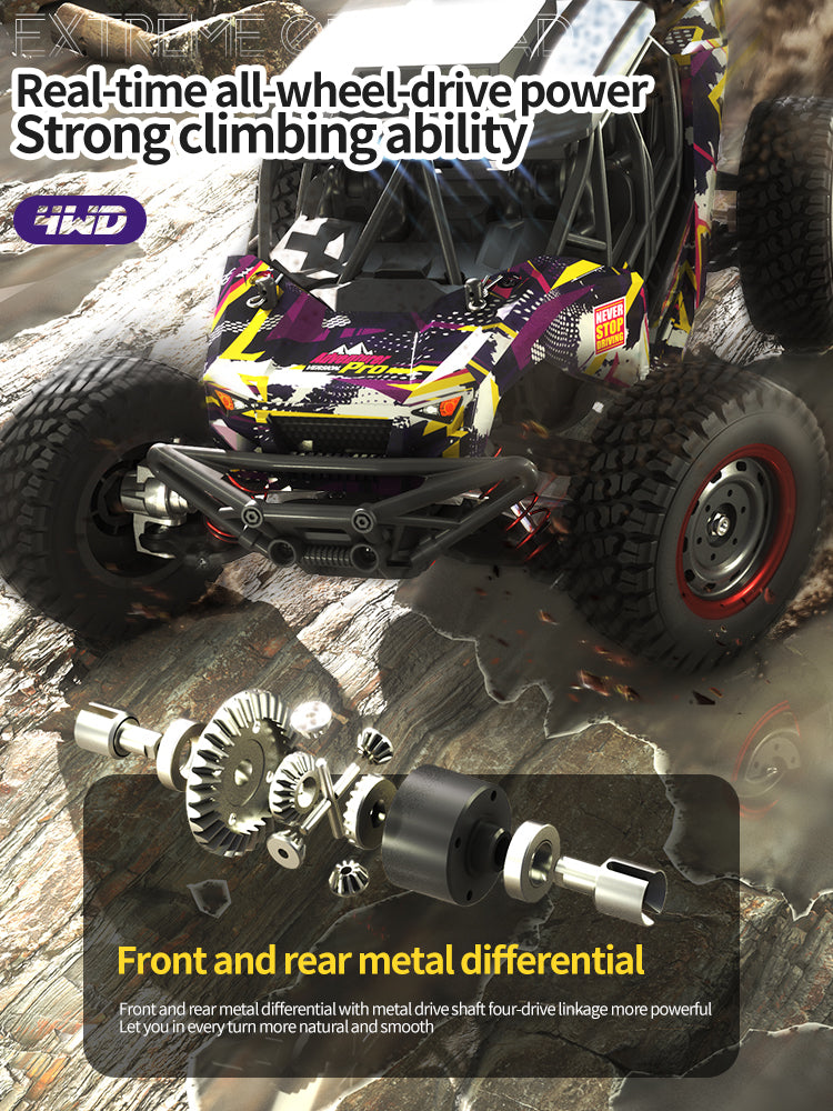 Adventurer Pro: 70 KM/H High-Speed Off-Road RC Car with Optional Extended Battery Adventurer Pro: 70 KM/H High-Speed Off-Road RC Car with Optional Extended Battery